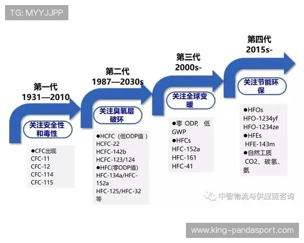 重庆超联赛精彩赛事回顾与未来发展趋势全解析 重庆超联赛精彩赛事回顾与未来发展趋势全解析